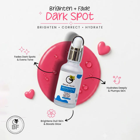 Buy Any Serum, Get Moisturizer Free