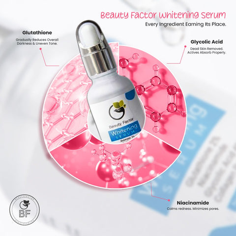 Buy Any Serum, Get Moisturizer Free