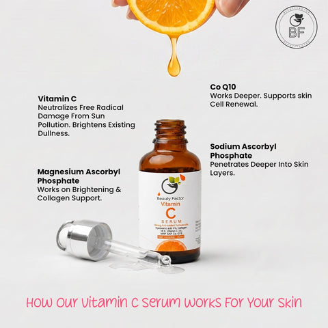 Buy Any Serum, Get Moisturizer Free