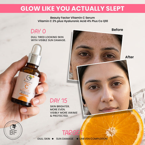 Buy Any Serum, Get Moisturizer Free